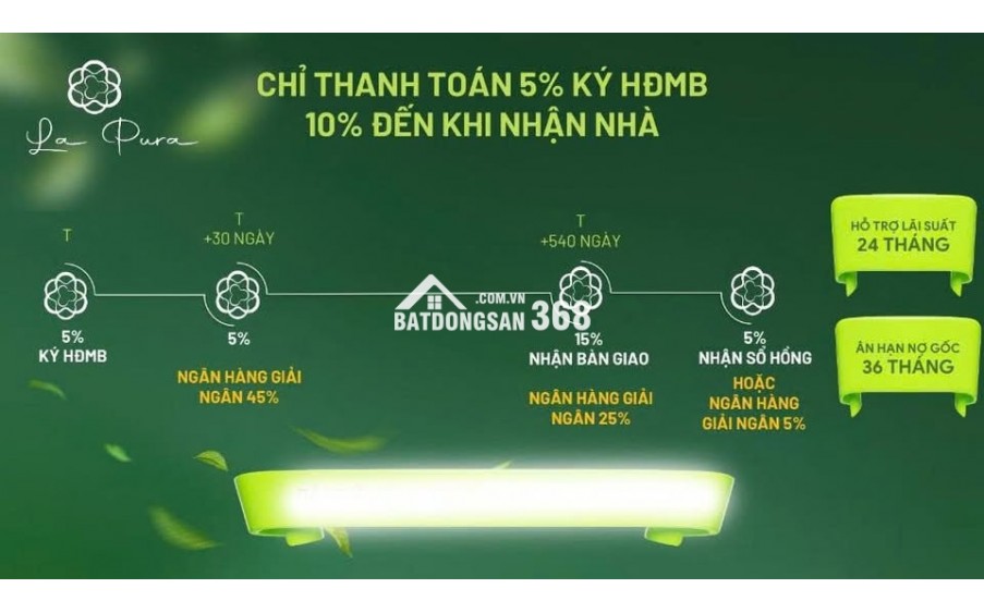 La Pura - Thành phố dưỡng lành